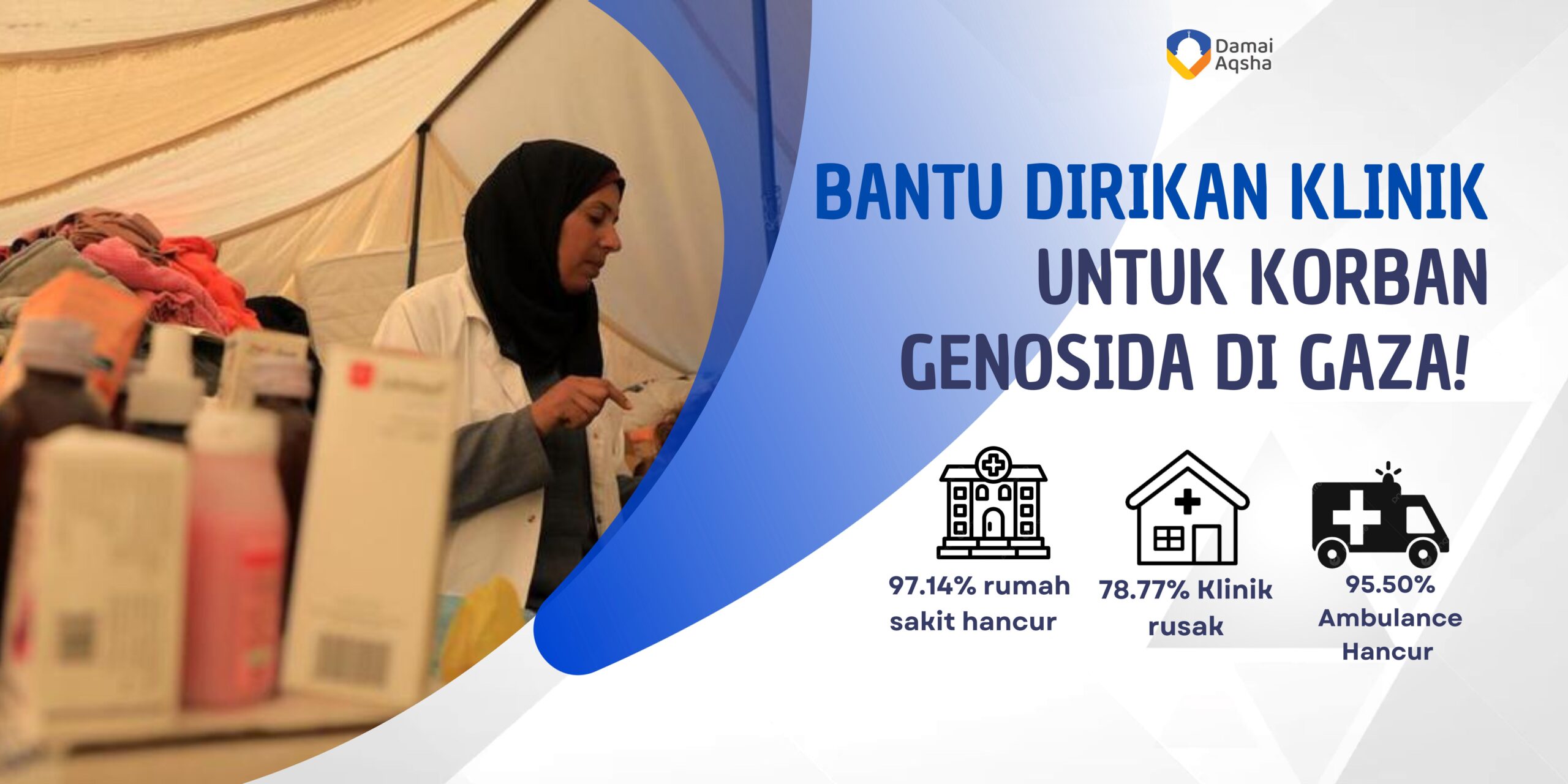 Bantu Dirikan Klinik Sementara untuk Korban Genosida di Gaza!